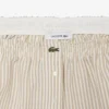 Pantaloncini oversize in misto lino The Blend Pantaloncini oversize in misto lino The Blend