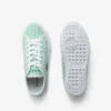 Sneakers Backcourt per ragazzi Sneakers Backcourt per ragazzi
