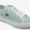 Sneakers Backcourt per ragazzi Sneakers Backcourt per ragazzi