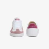 Sneakers da donna Baseshot Pro in pelle Sneakers da donna Baseshot Pro in pelle